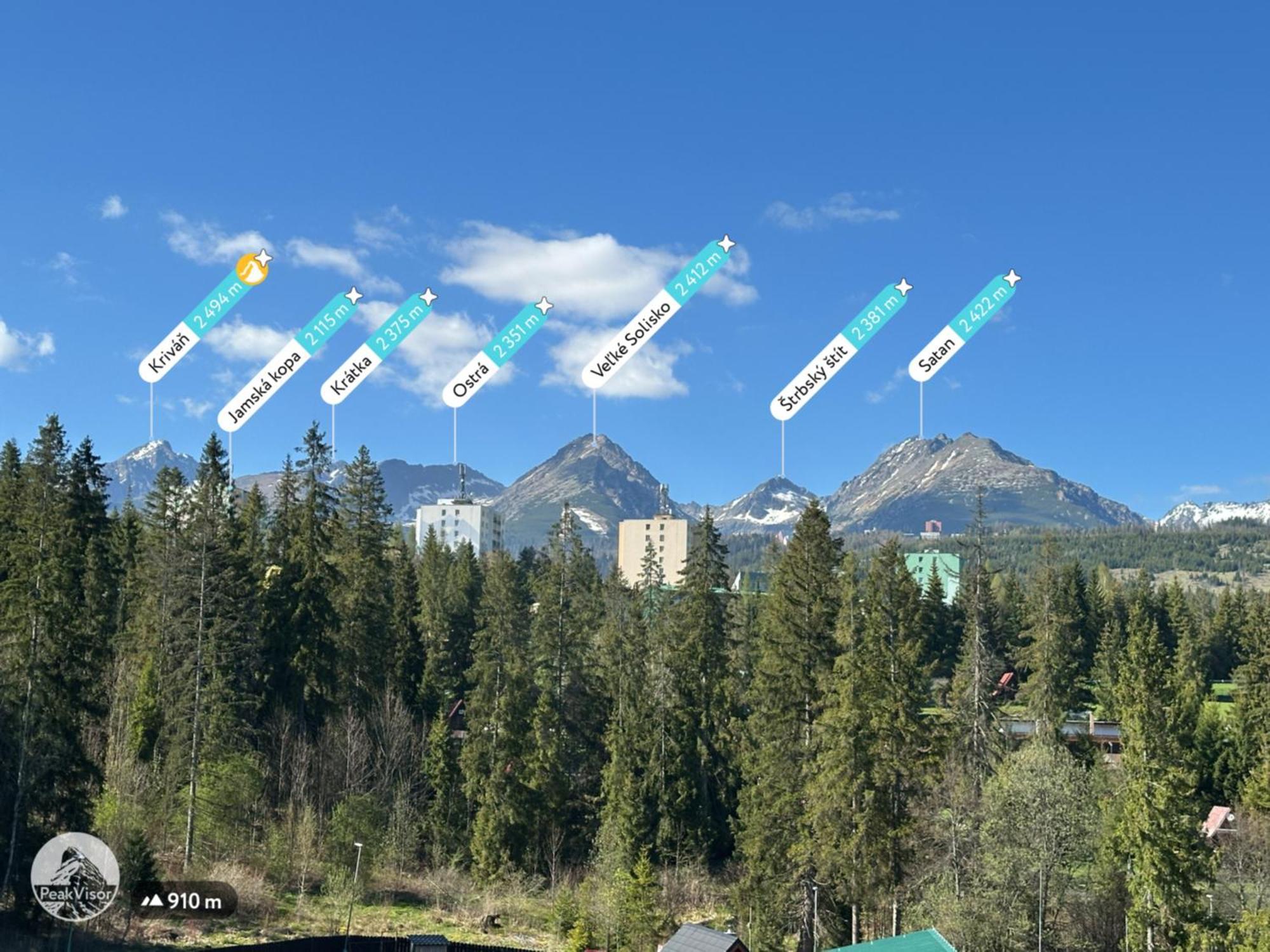 Apartman 37 Vysoke Tatry Tatranska Strba Luaran gambar